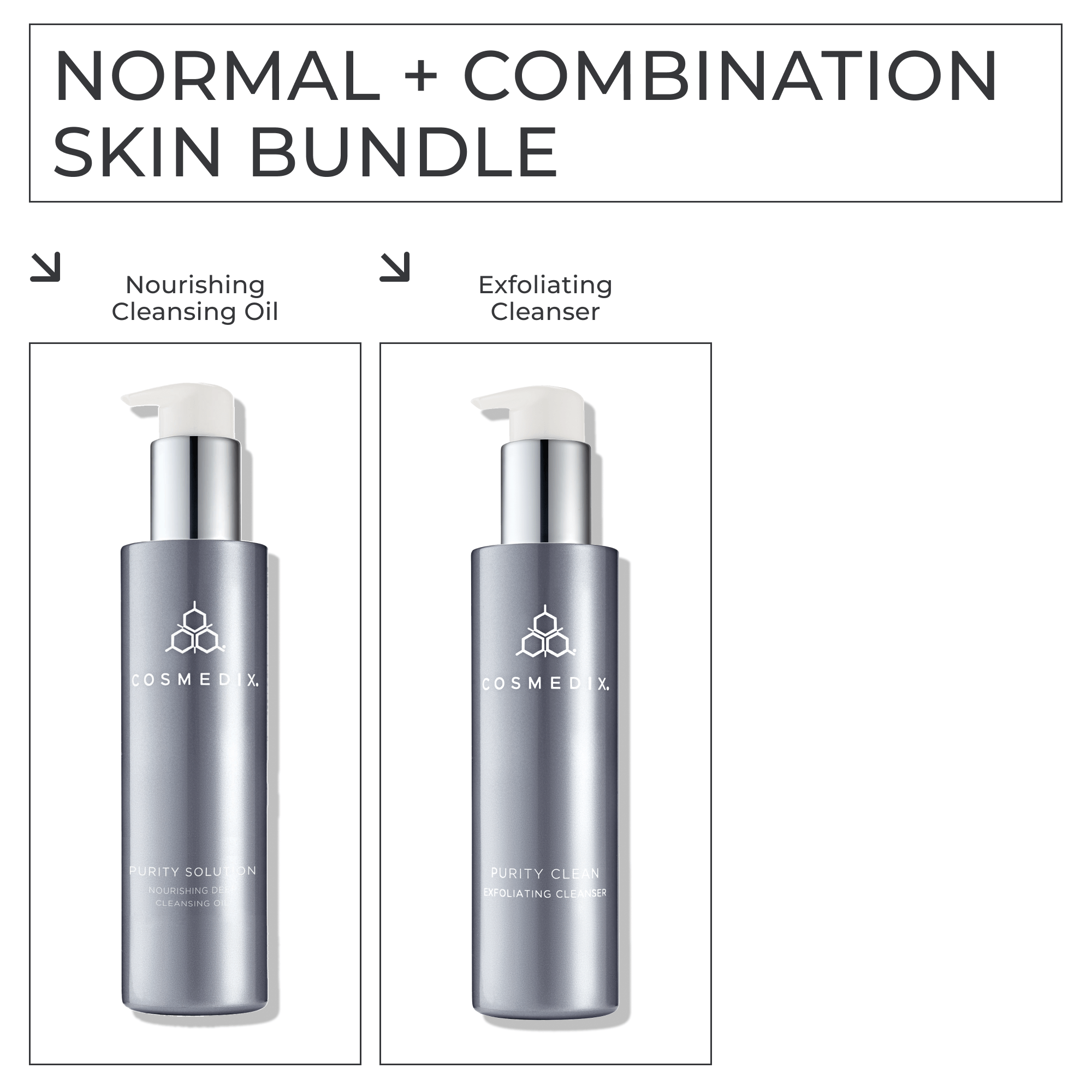 Normal & Combination Skin Bundle - Cosmedix